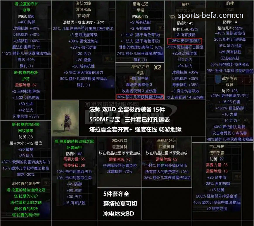 BEFA艾弗森竞品深度解析：贝博艾弗森平台v2.1.0版优势说明