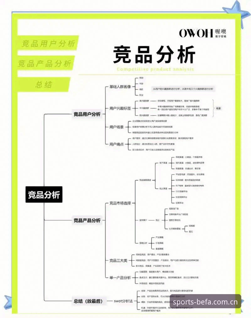 贝博APP苹果版选择实用指南：从版本细节到竞品优势的深度解析