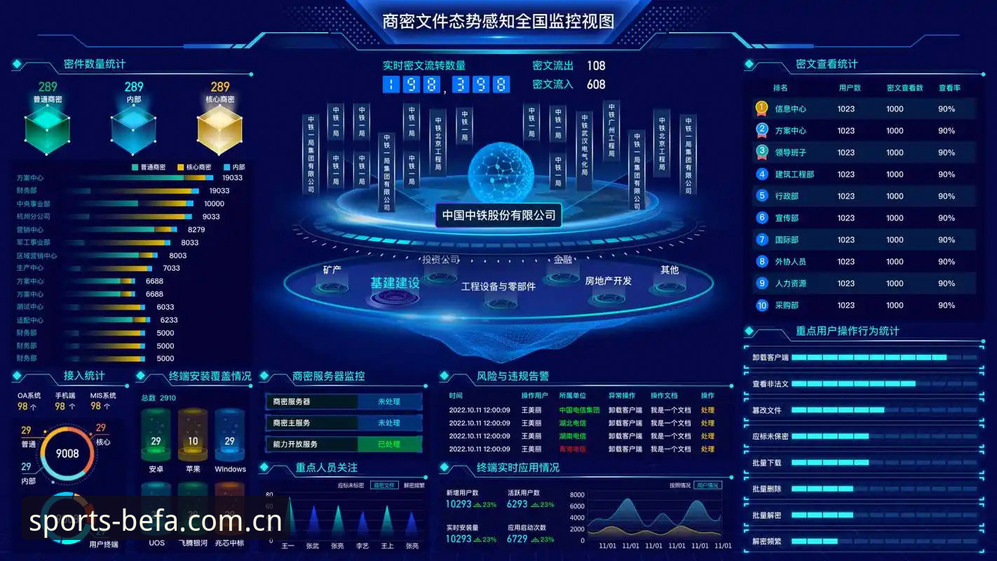 艾弗森贝博平台怎么样？深度分析从用户体验到数据维度的全面解析