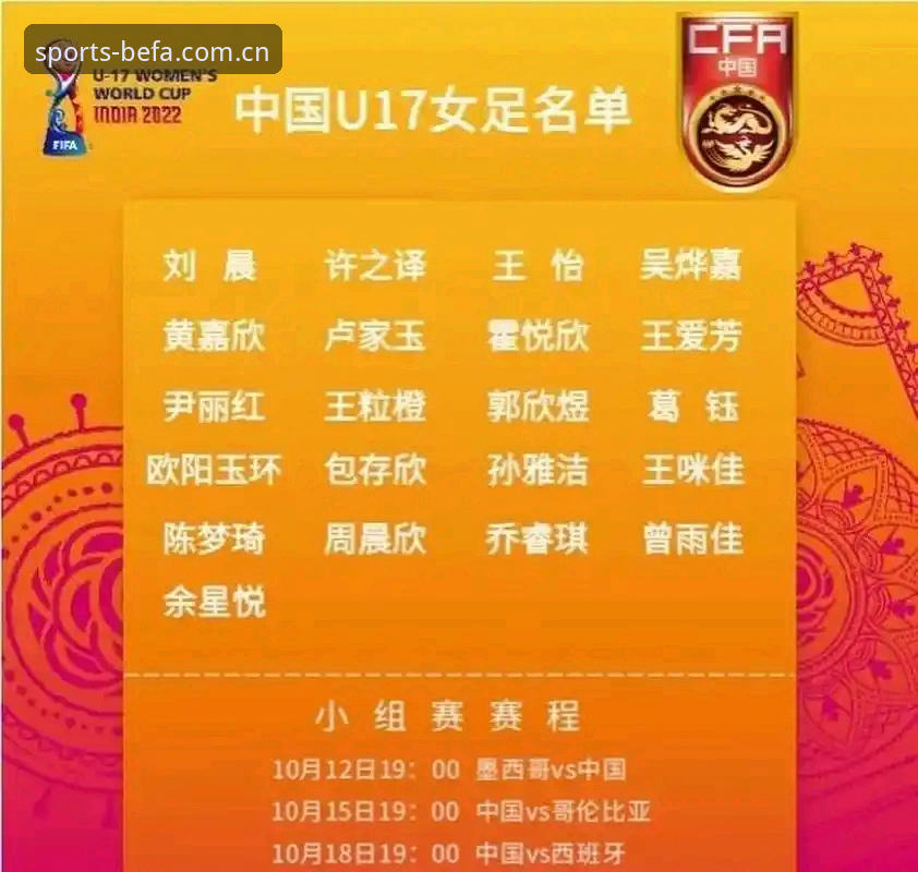 U17世界杯抽签结果揭晓，中国男女足命运几何？通过贝博艾弗森平台深度解析