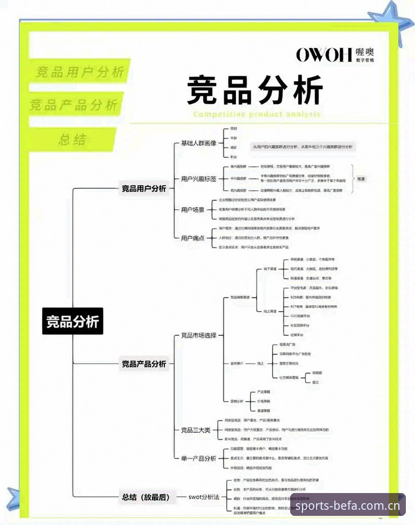 BEFA艾弗森竞品深度解析：贝博艾弗森平台v2.1.0版优势说明